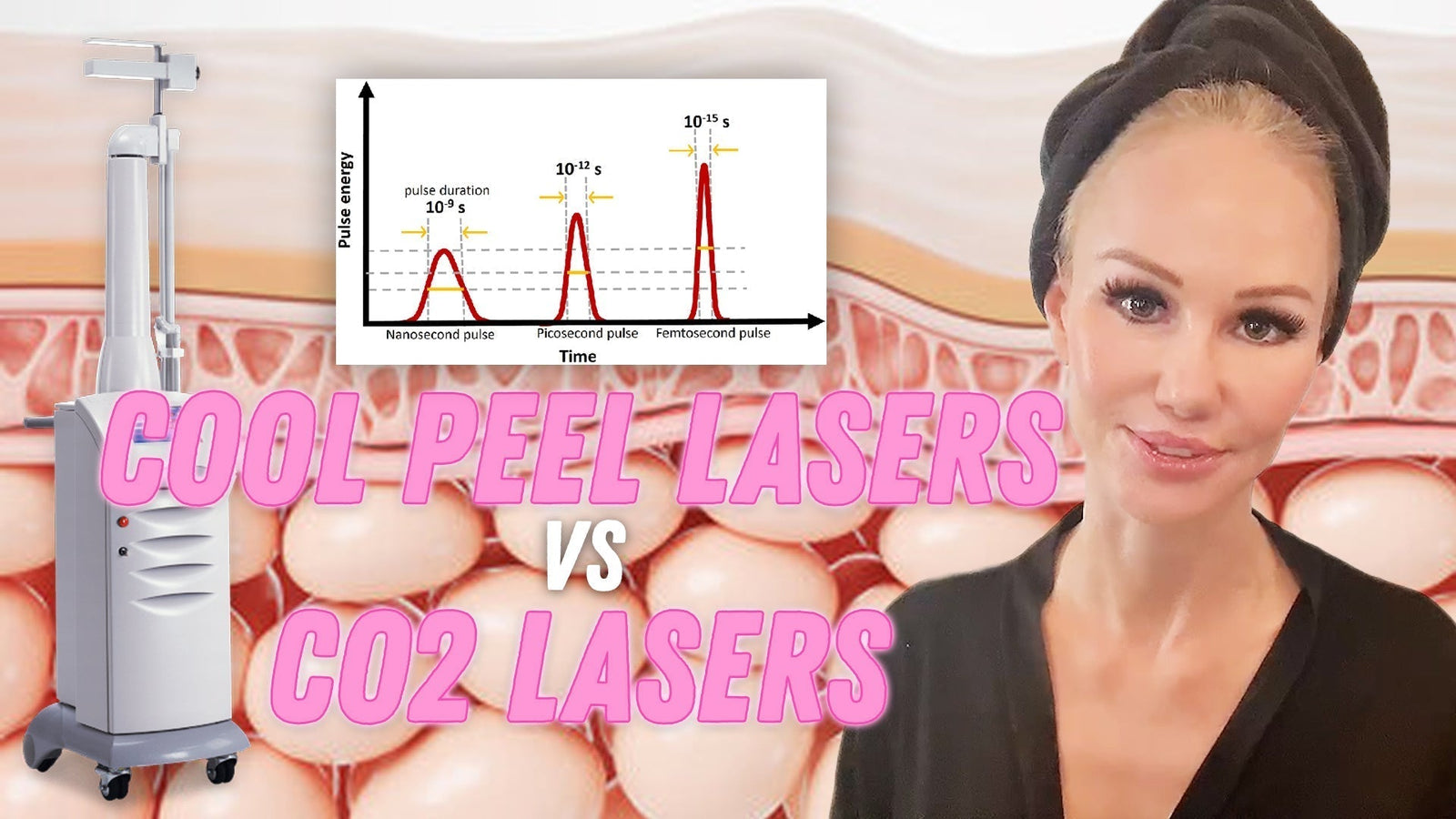 CoolPeel vs. CO₂ Lasers: What You Really Need to Know